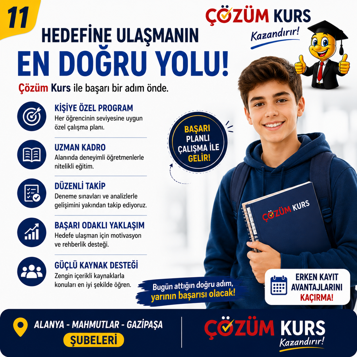 Hedefine Ulaşmanın En Doğru Yolu