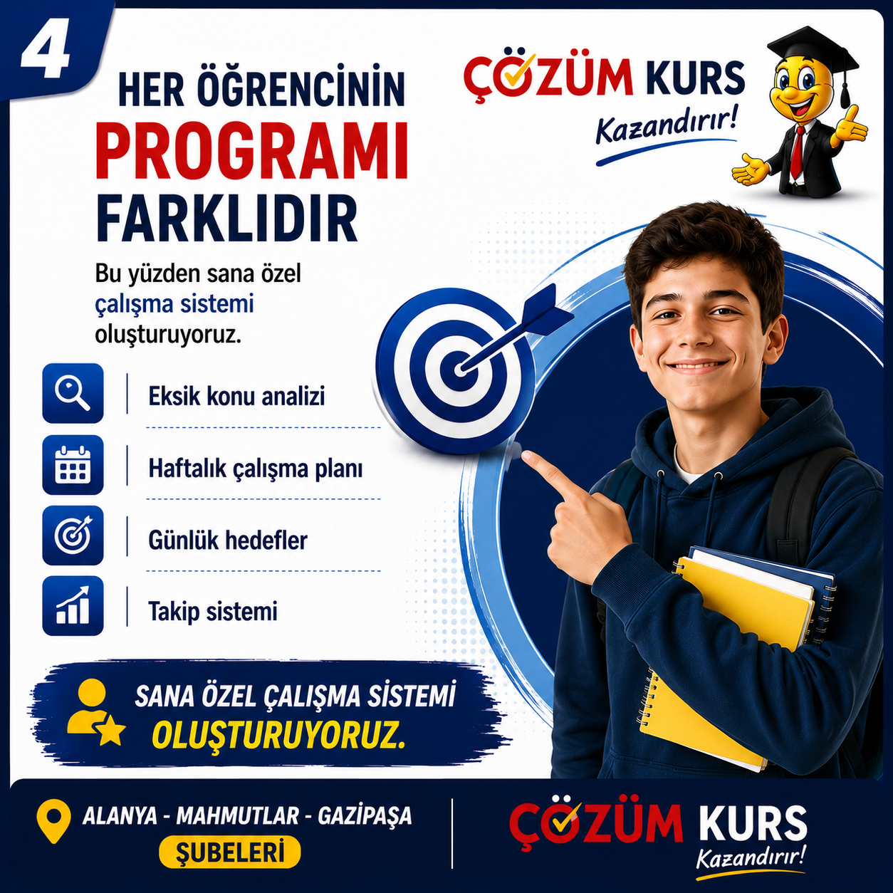 Her Öğrencinin Programı Farklıdır